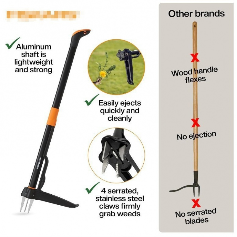 雑草除去ツール 軽量アルミニウム製 クイック調整式 ガーデニ - Gardening Tools Long のレビューと価格