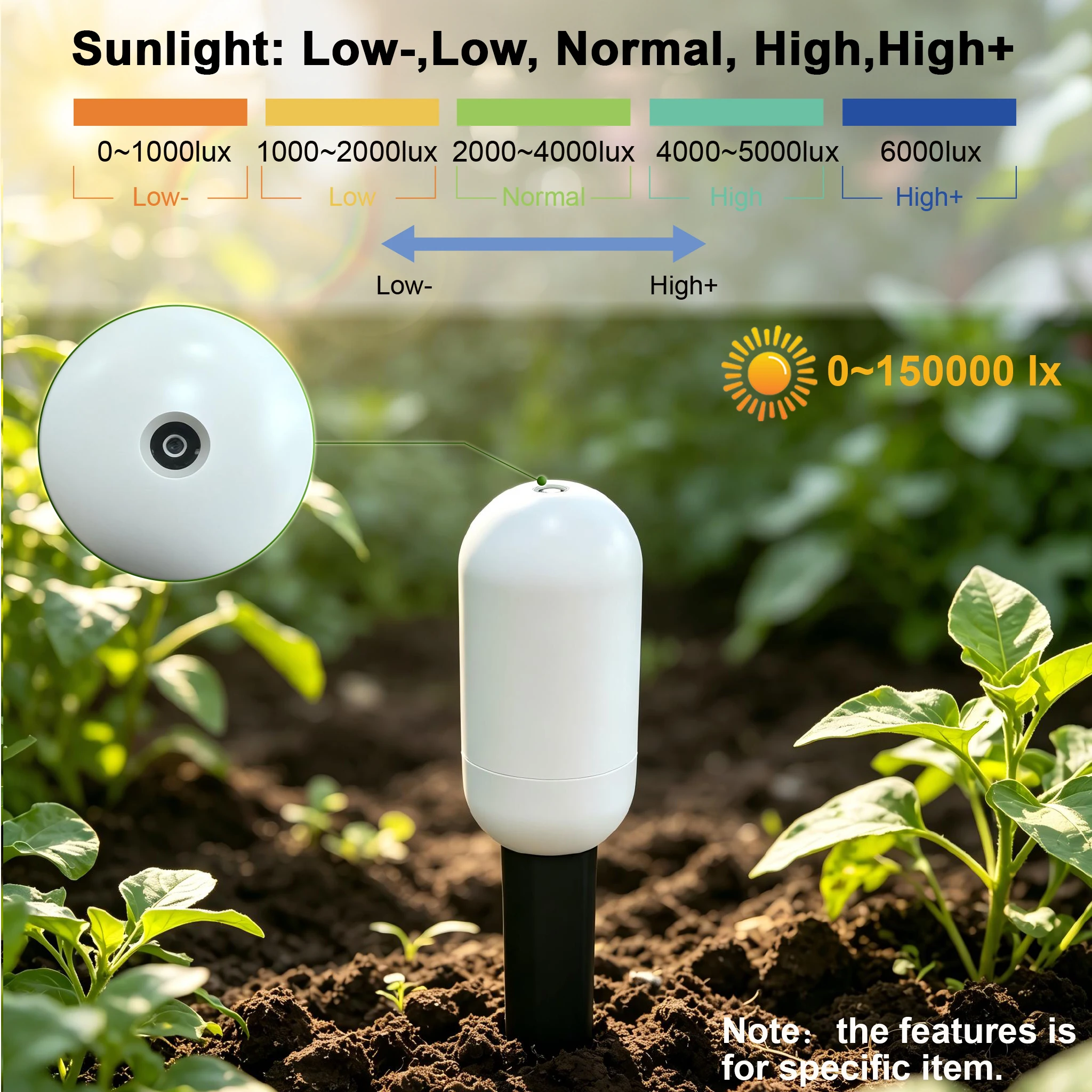 Tuya Zigbee 温度湿度水分検出器 スマート土壌テス - Moisture Meter Plant のレビューと価格