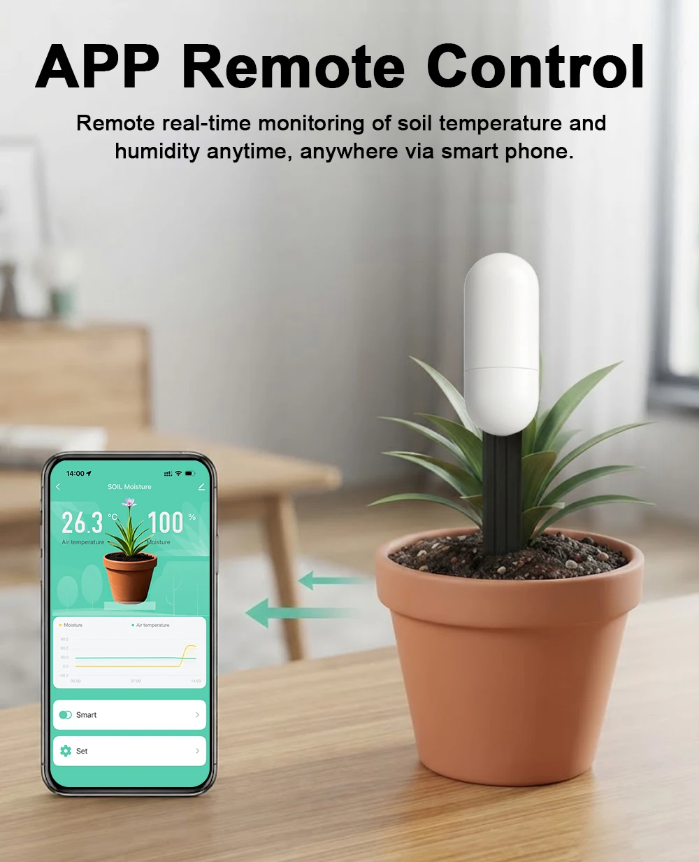 Tuya Zigbee 温度湿度水分検出器 スマート土壌テス - Moisture Meter Plant のレビューと価格