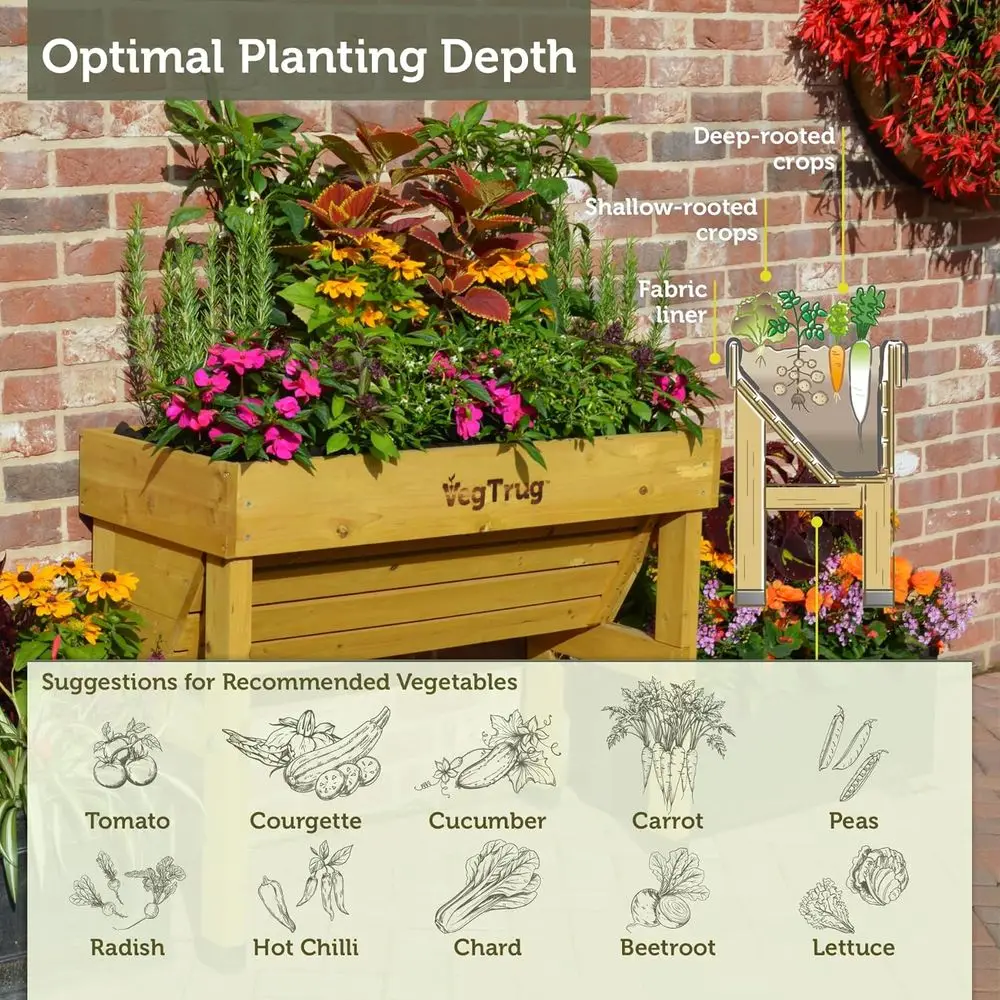 天然素材の小型1m壁掛け式ガーデンベッド - 省スペースの垂 - Vertical Wall Planter のレビューと価格
